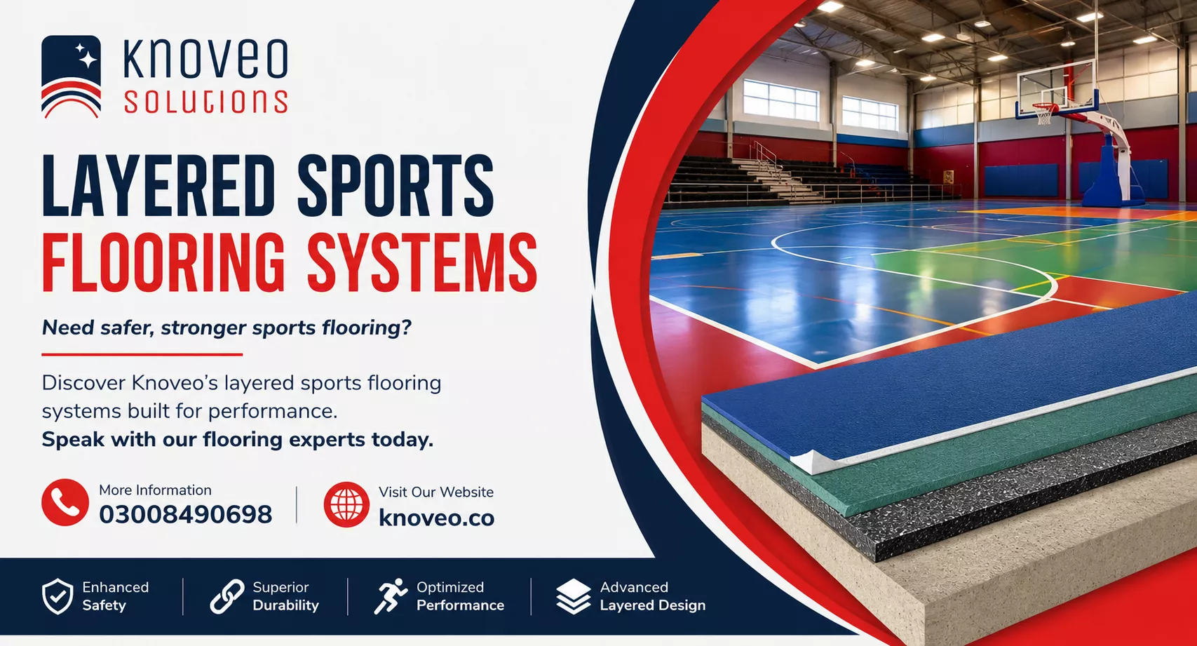Layered Sports Flooring Systems | Knoveo Sports Flooring