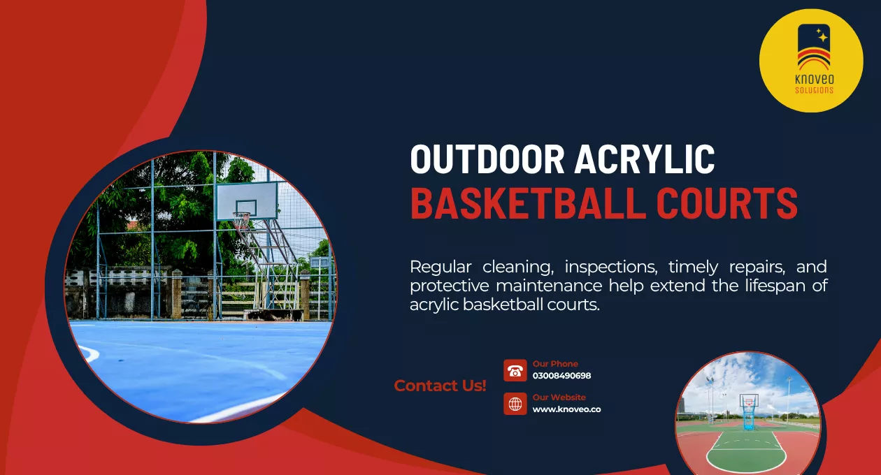 Outdoor Acrylic Basketball Courts | Knoveo Sports Flooring